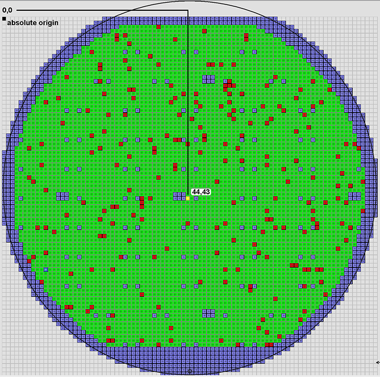 assigning the new reference location for the conversion